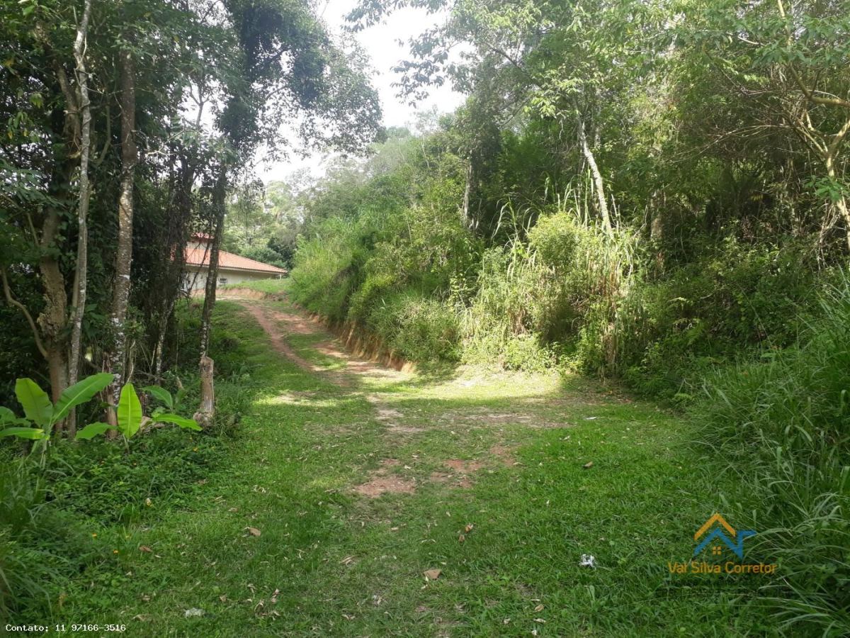 Terreno em Mailasqui, São Roque - Foto 3